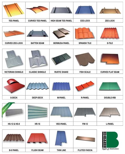 sheet metal roofs|types of steel roofing sheets.